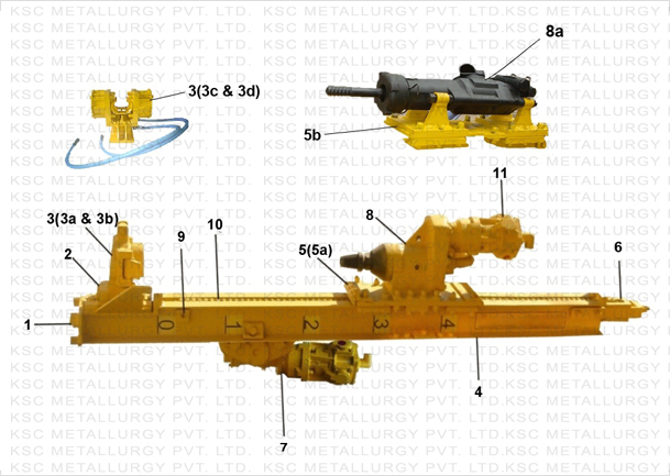 Chain Feed Atlas Copco Wagon Drill Parts